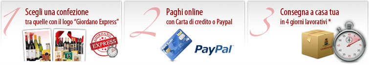 Sezione Express